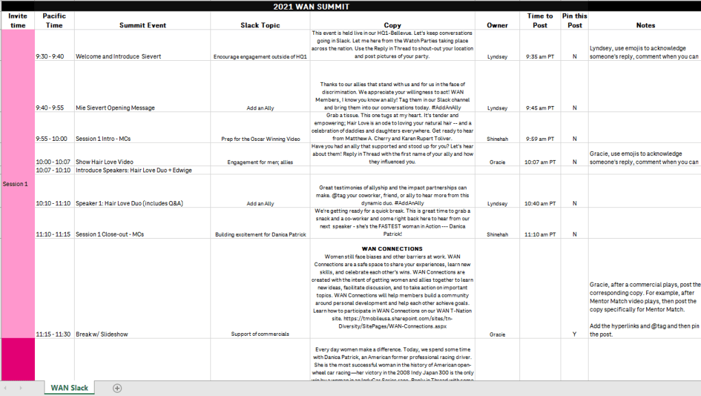 Example of Communication Run Of Show